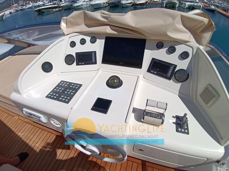 Posillipo-Rizzardi Technema 70'