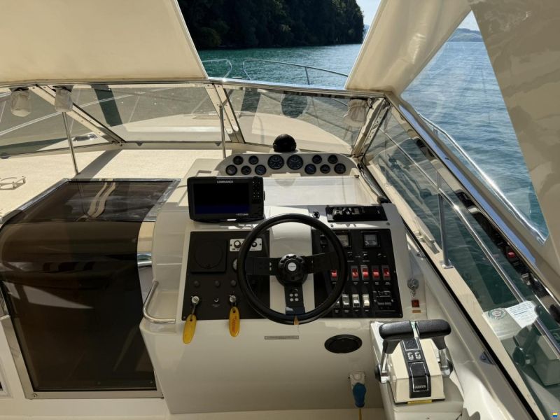 Fairline Boats Targa 33