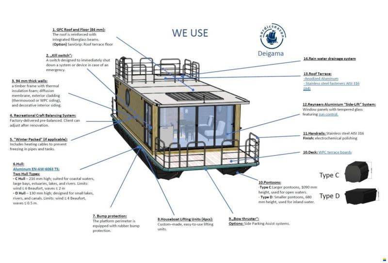 Nordic Season DEMO Houseboat NS 36 Eco 2