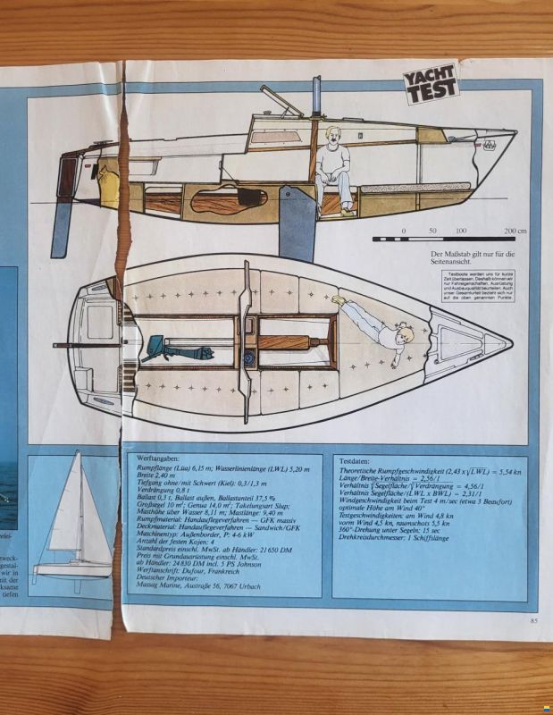 Dufour T6
