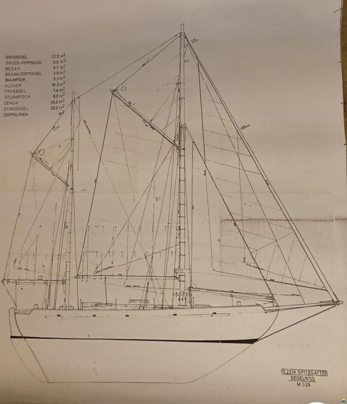 Colin Archer Polar 34