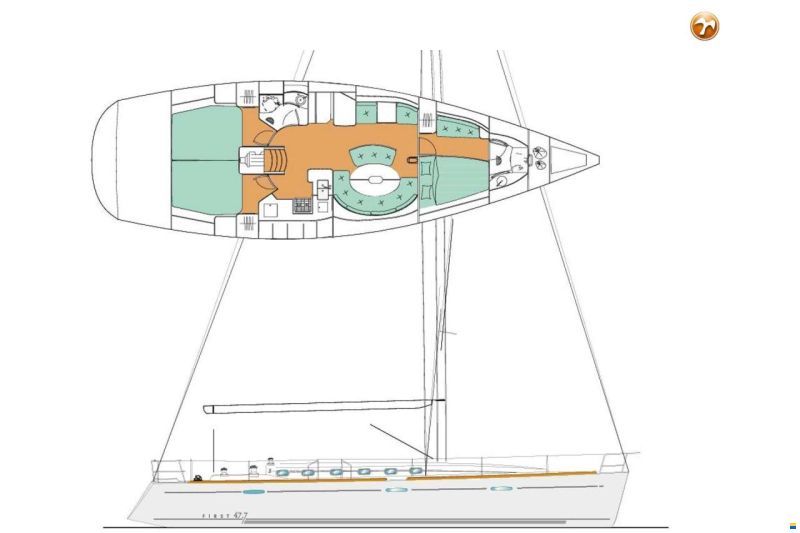 Beneteau First 47.7