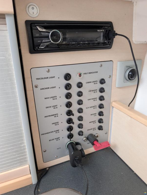 Dragonfly 28 sport