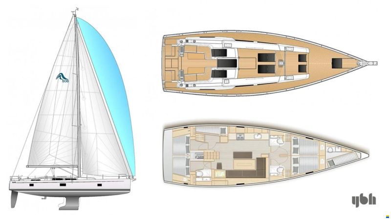 Hanse 508