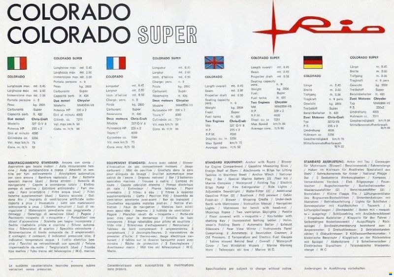 RIO COLORADO SUPER