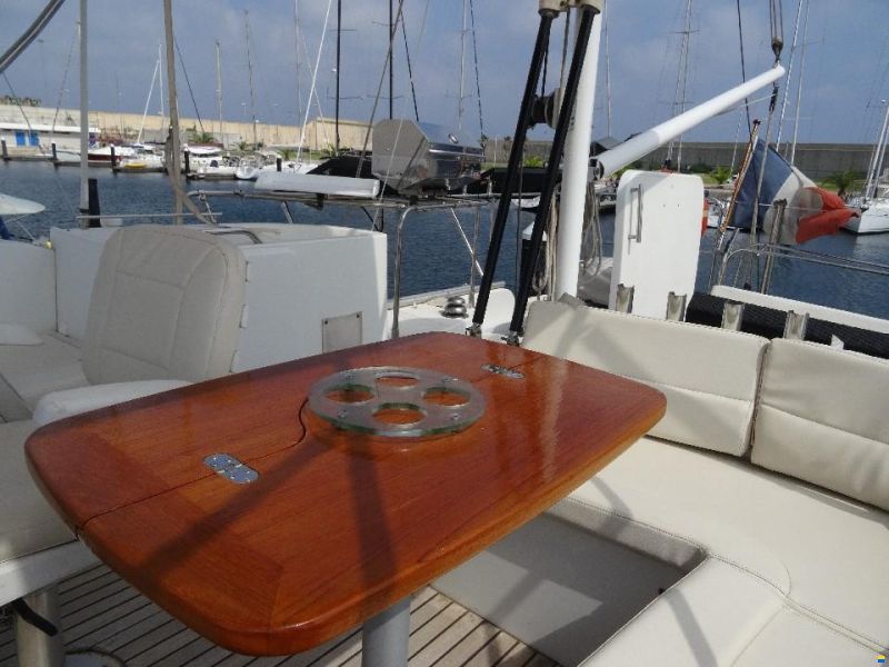 Beneteau Swift Trawler 42