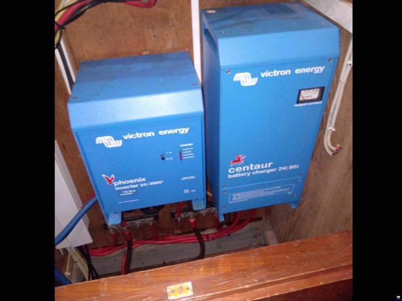 Birchwood TS50
