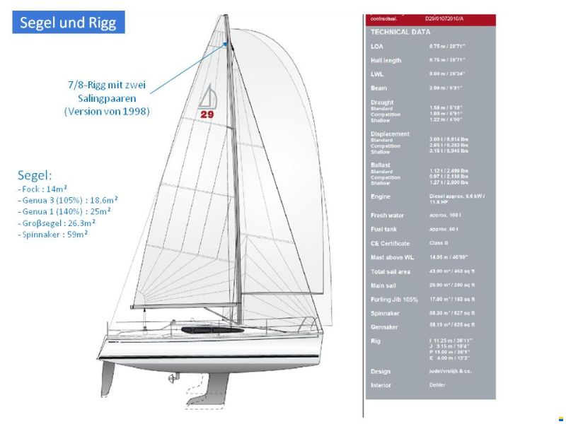 Dehler 29