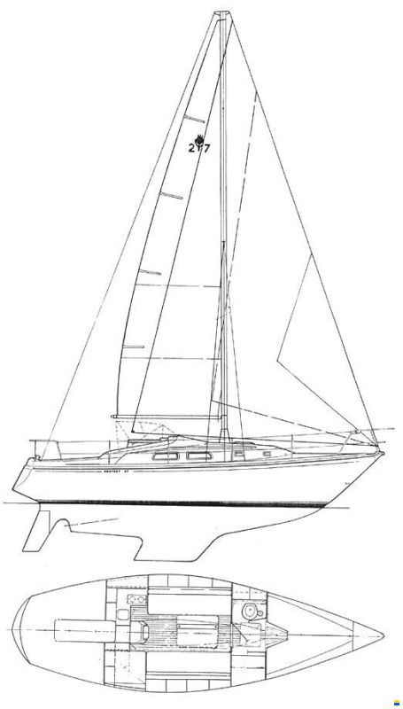 Contest 27