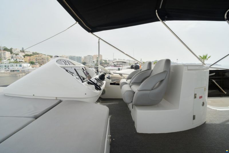 Sunseeker Manhattan 63