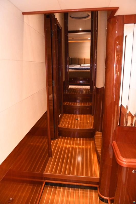 Horizon VISION 68