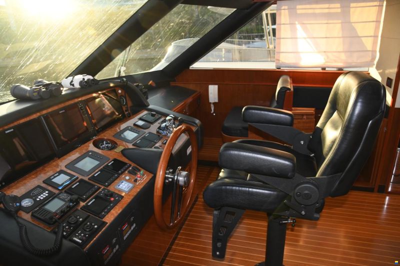 Horizon VISION 68