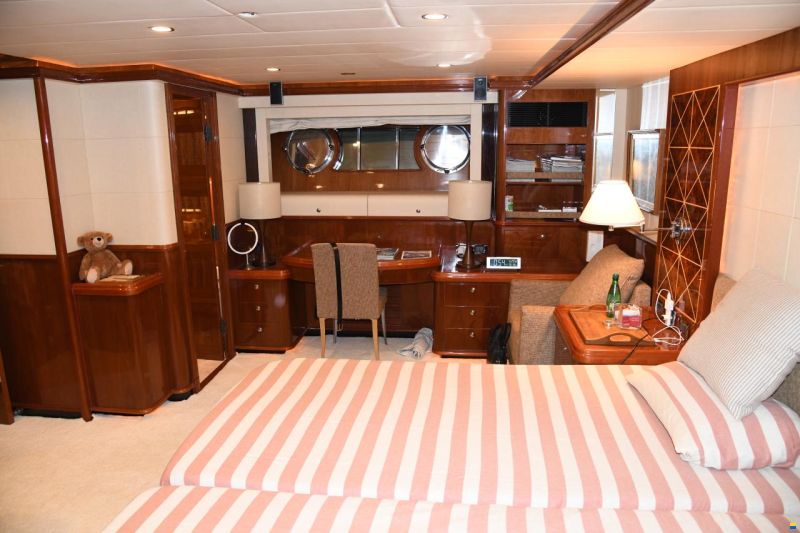 Horizon VISION 68