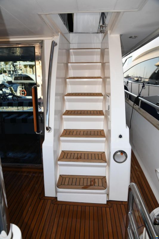 Horizon VISION 68