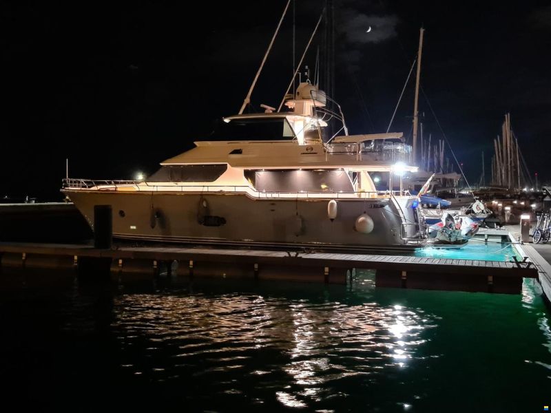 Horizon VISION 68