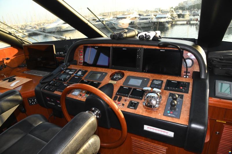 Horizon VISION 68