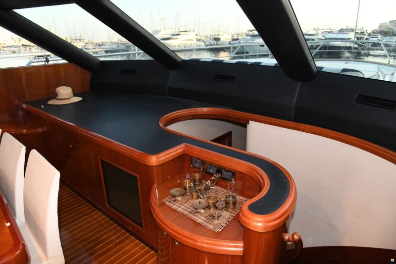 Horizon VISION 68
