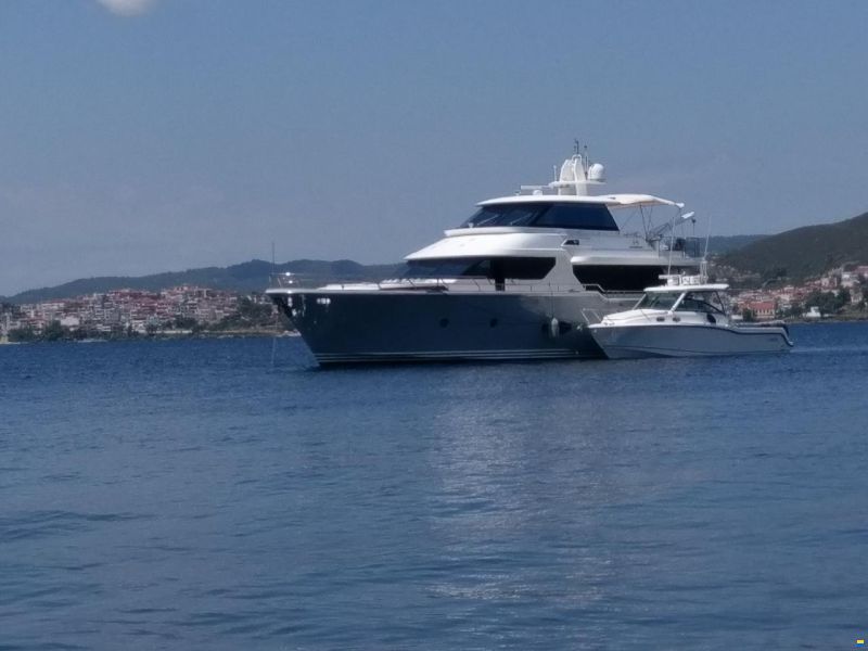 Horizon VISION 68