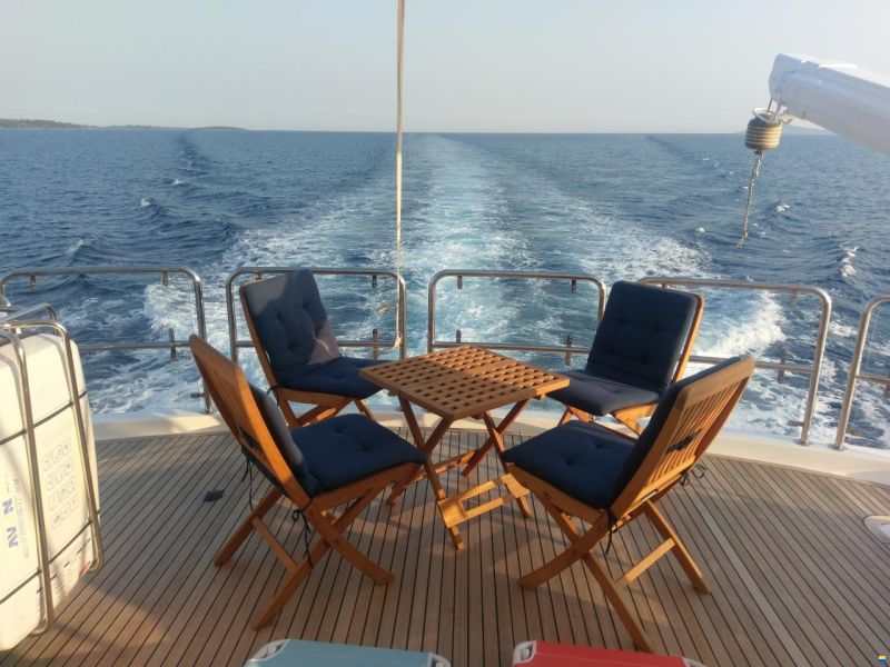 Horizon VISION 68
