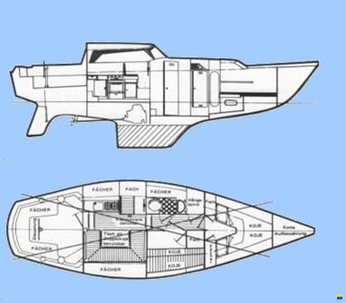 Colvic Victor 34