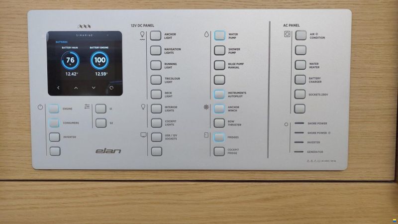 Elan E4, 2025