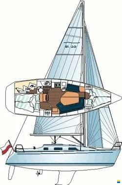 Slotta Yachts SL 30