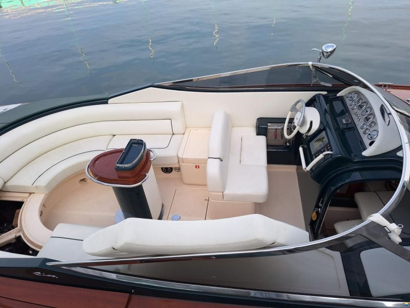 Riva Aquariva