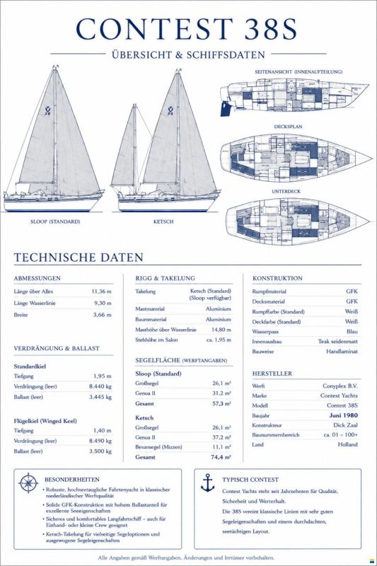 Contest 38S-Ketch