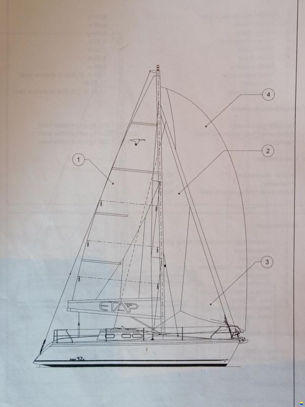 Etap 32s