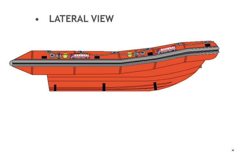Narwhal SV-420