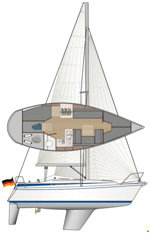Bavaria 890