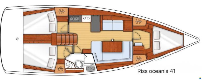 Beneteau Oceanis 41