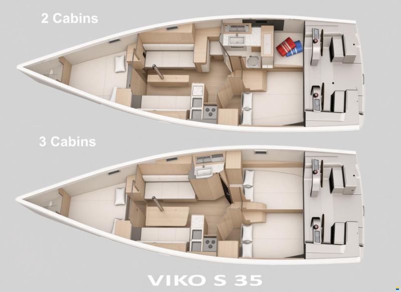 Viko S 35