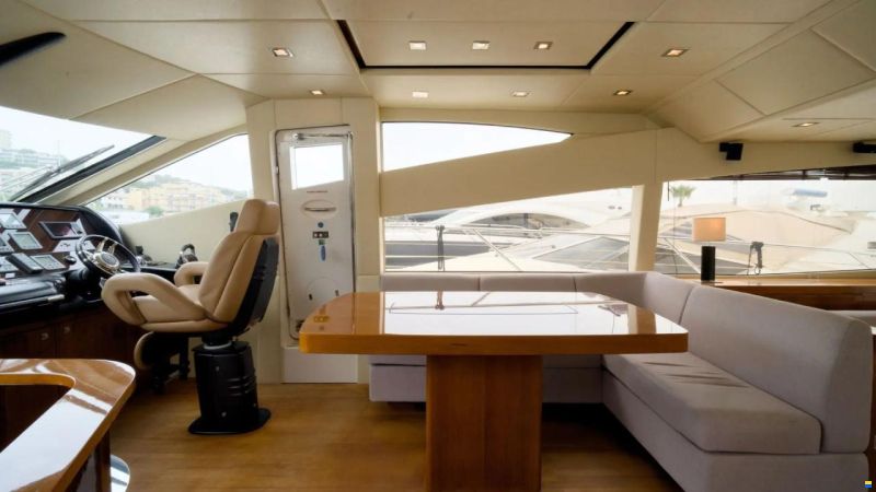 Sunseeker Manhattan 63