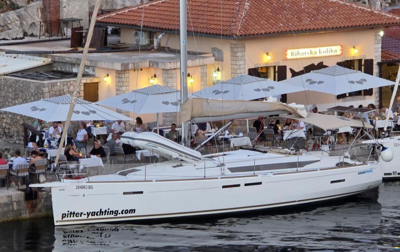 Jeanneau Sun Odyssey 449
