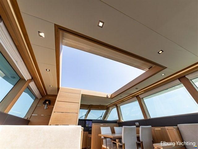 Valk Continental II 20.00 ALU-IPS