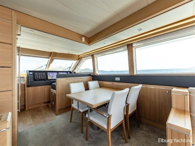 Valk Continental II 20.00 ALU-IPS