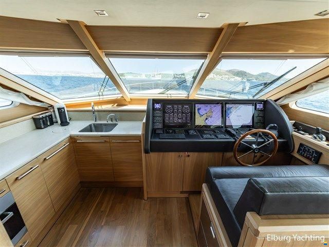 Valk Continental II 20.00 ALU-IPS