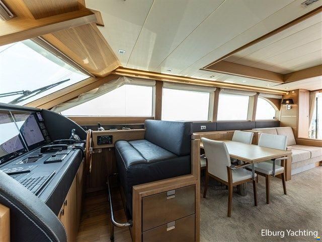 Valk Continental II 20.00 ALU-IPS