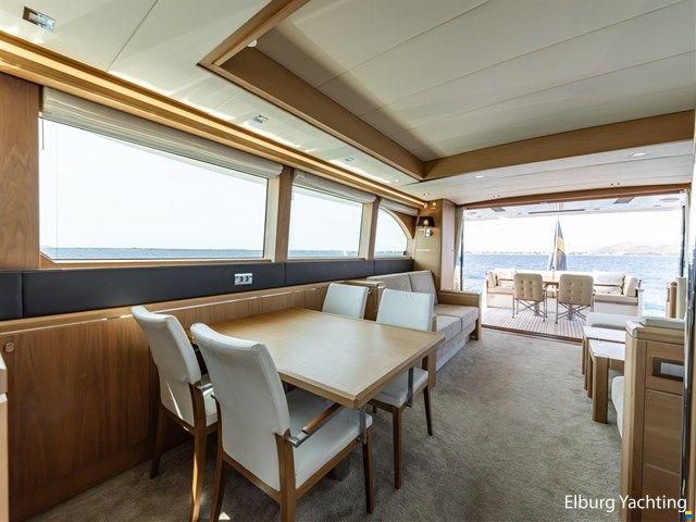 Valk Continental II 20.00 ALU-IPS