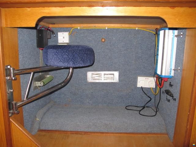 Solaris Sunrice 36