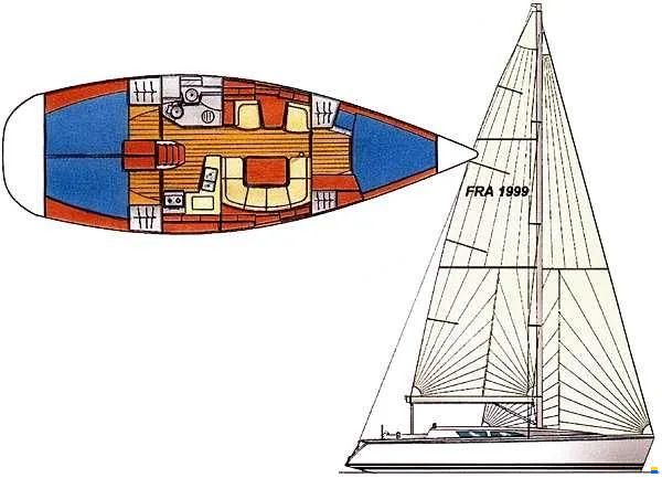 Jeanneau Sun Fast 40
