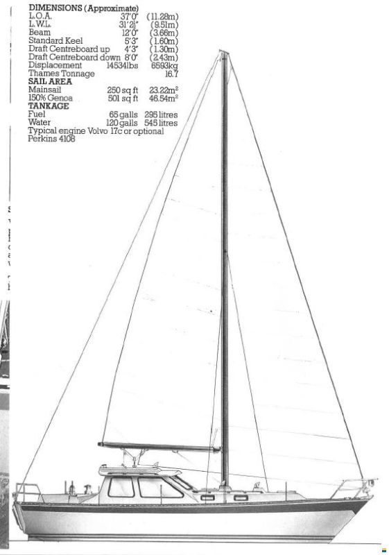 Oyster Heritage 37 Pilot House