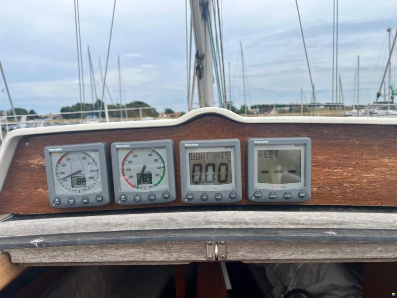 Finngulf 36