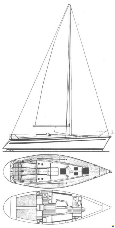Bavaria 1060