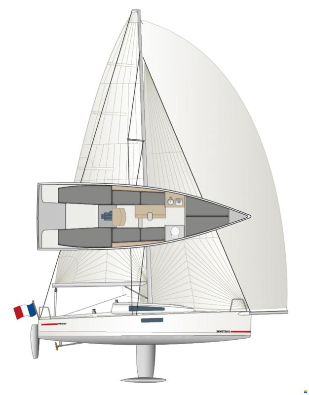 Beneteau First 27