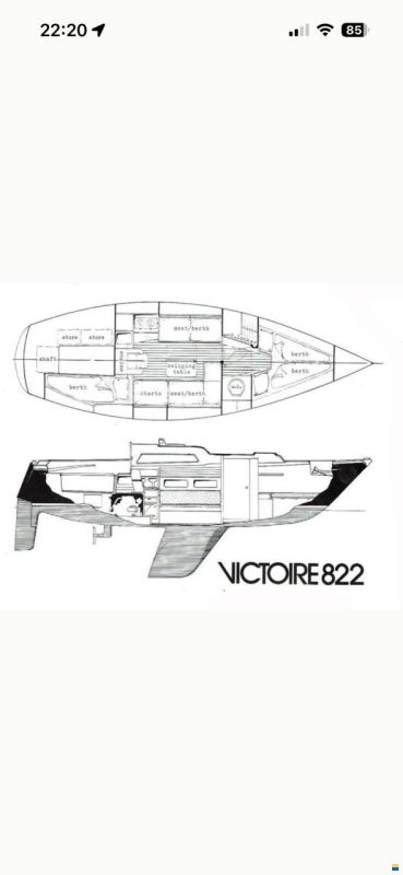 Victoire 822