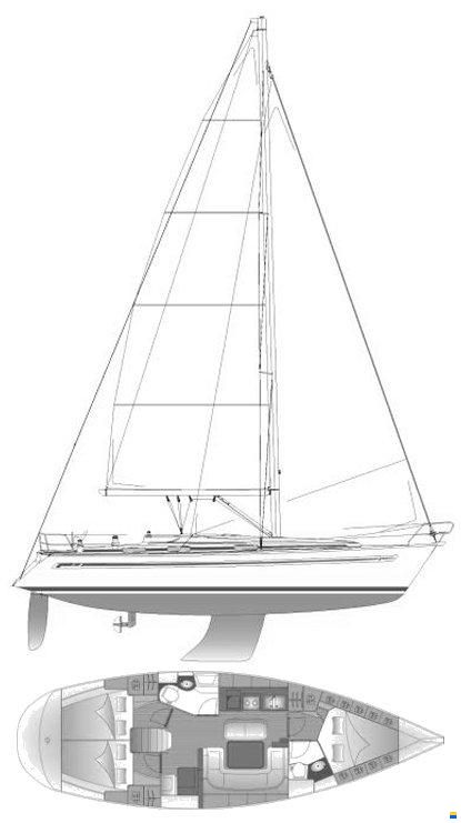 Bavaria 40