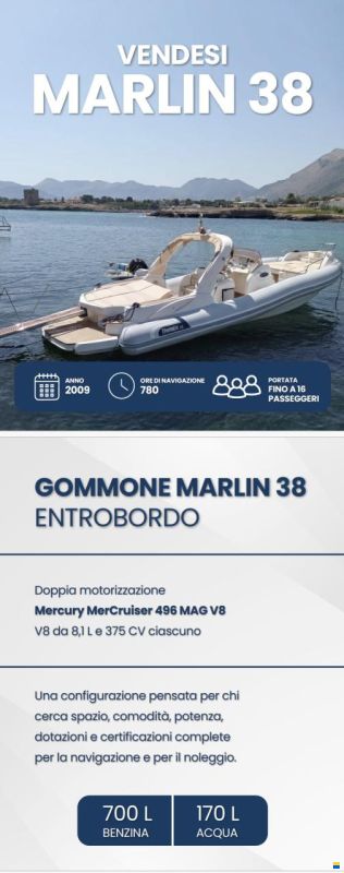 Marlin 38