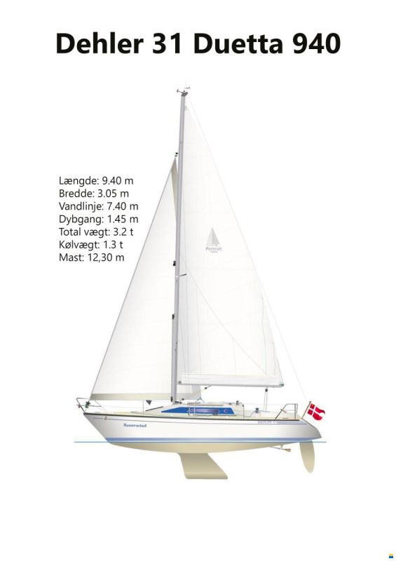Dehler Duetta 94